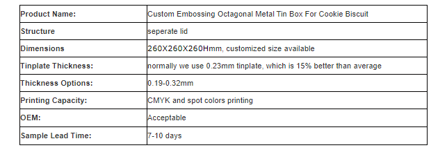 Octagonal biscuit tin can parameters