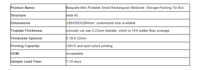 Parameters of mini portable medicine tin box