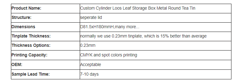 Parameters of cylindrical tea tin can