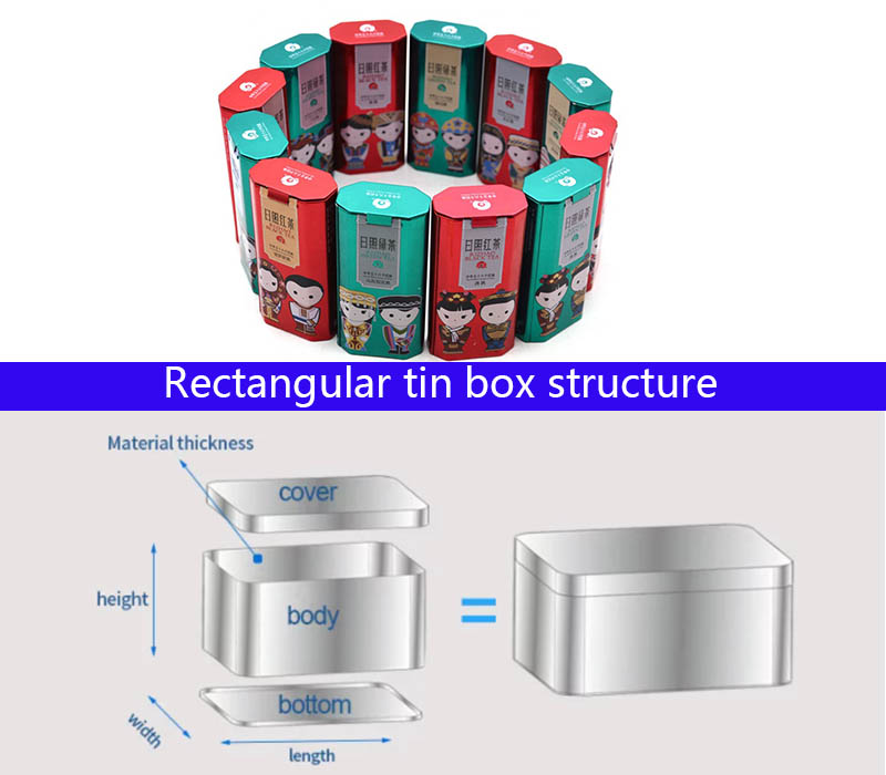 Irregular shape tea tin can structure