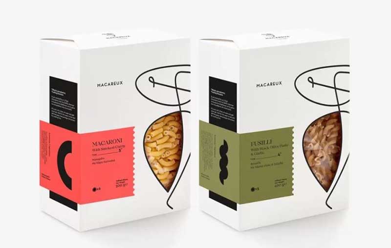 Packaging box design