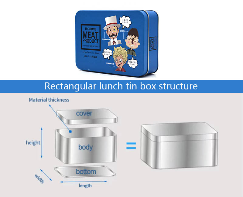 Rectangular lunch tin box structure