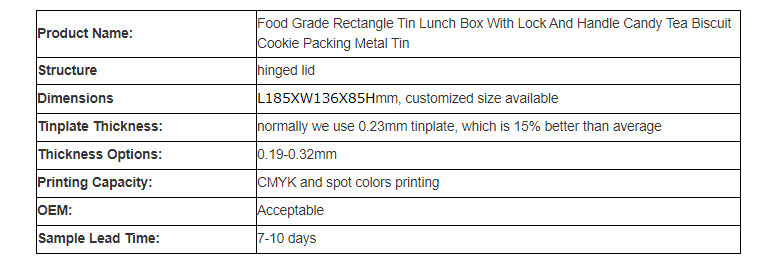 Parameters of metal lunch box with handle