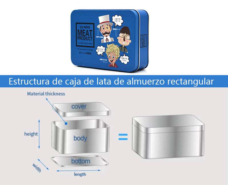 Estructura de caja de lata de almuerzo rectangular