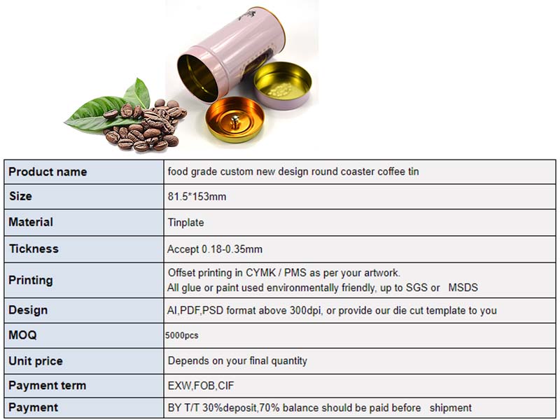 Paramètres de la boîte ronde de café latte