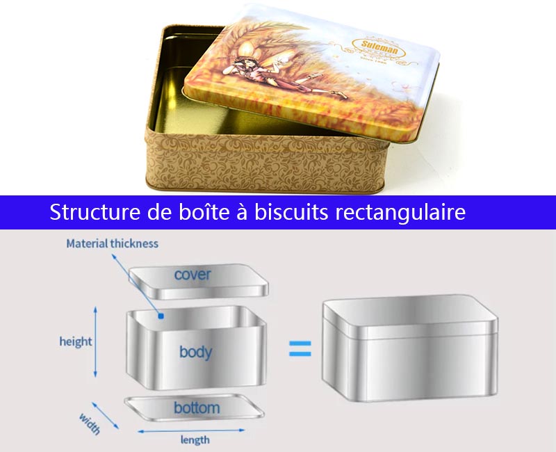 Structure de boîte rectangulaire à biscuits à l'avoine