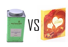 Is Chocolate Better Packed in a Tin Box or in a Carton?